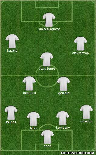 Chelsea Formation 2014