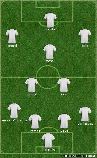 Chelsea Formation 2014