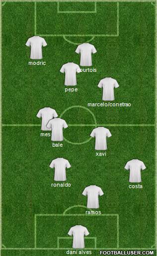 Chelsea Formation 2014