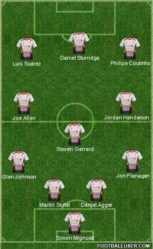 Liverpool Formation 2014