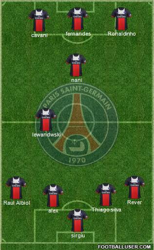 Paris Saint-Germain Formation 2014