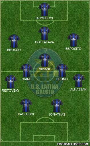 Latina Formation 2014