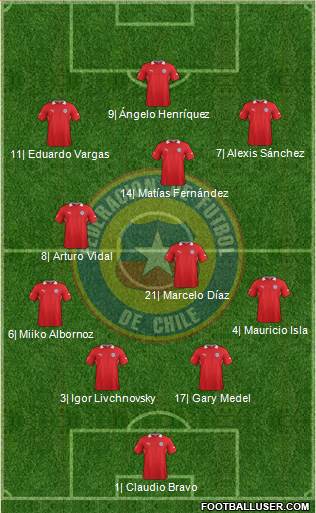 Chile Formation 2014