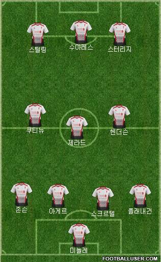Liverpool Formation 2014