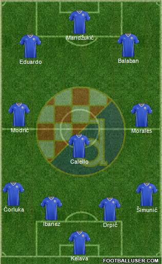 NK Dinamo Formation 2014