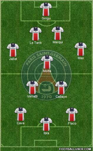 Paris Saint-Germain Formation 2014