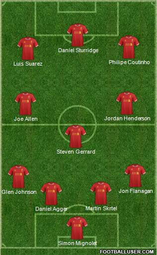 Liverpool Formation 2014