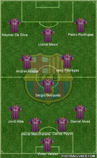 F.C. Barcelona Formation 2014
