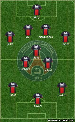 Paris Saint-Germain Formation 2014