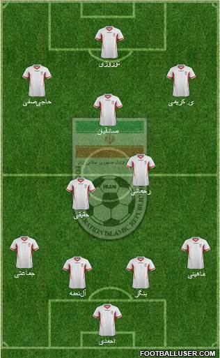 Iran Formation 2014