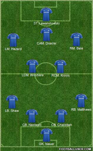 Chelsea Formation 2014