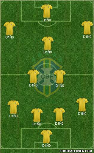 Brazil Formation 2014