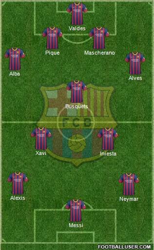 F.C. Barcelona Formation 2014