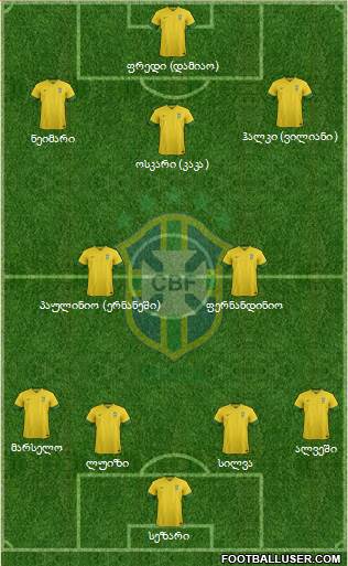 Brazil Formation 2014