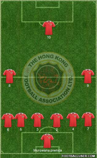 Hong Kong Formation 2014