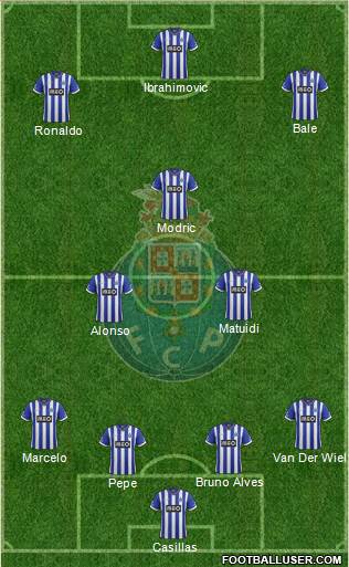 Futebol Clube do Porto - SAD Formation 2014