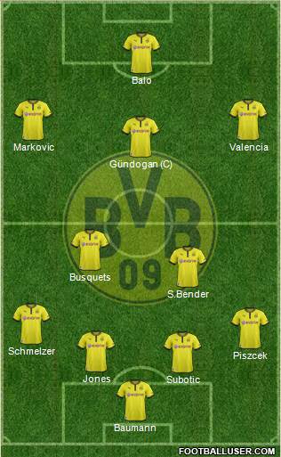 Borussia Dortmund Formation 2014