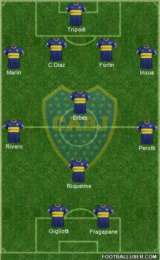 Boca Juniors Formation 2014