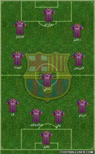 F.C. Barcelona Formation 2014