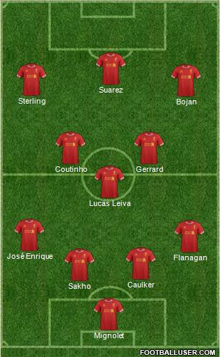 Liverpool Formation 2014