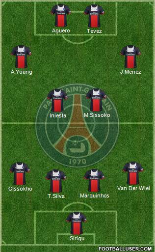 Paris Saint-Germain Formation 2014
