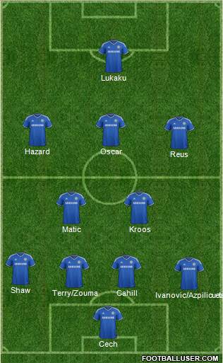 Chelsea Formation 2014
