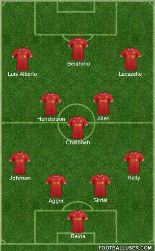 Liverpool Formation 2014