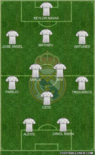 Real Madrid C.F. Formation 2014