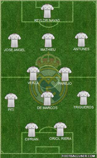 Real Madrid C.F. Formation 2014