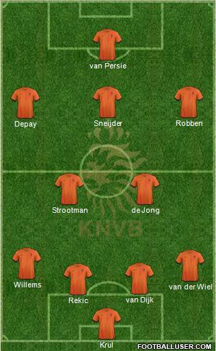 Holland Formation 2014