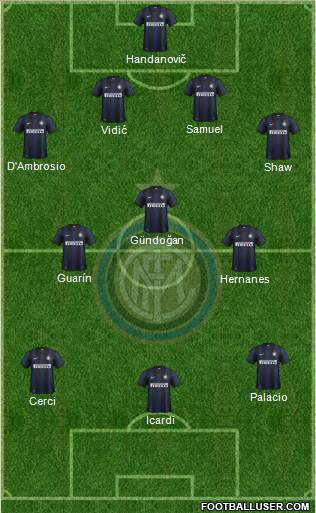 F.C. Internazionale Formation 2014