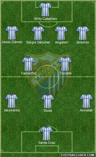 Málaga C.F., S.A.D. Formation 2014