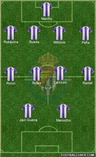 R. Valladolid C.F., S.A.D. Formation 2014