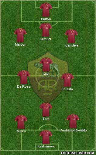 AS Roma Formation 2014