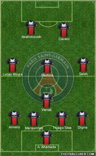 Paris Saint-Germain Formation 2014