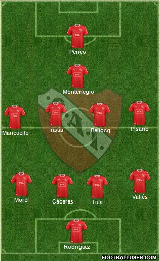 Independiente Formation 2014