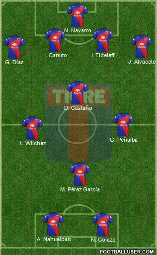 Tigre Formation 2014