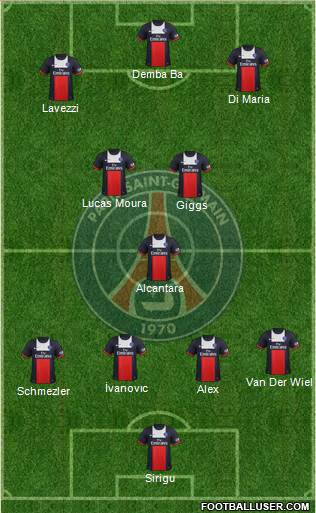 Paris Saint-Germain Formation 2014