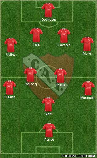 Independiente Formation 2014