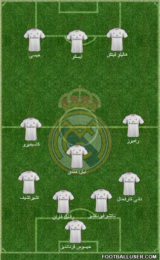 Real Madrid C.F. Formation 2014