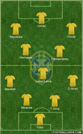 Brazil Formation 2014