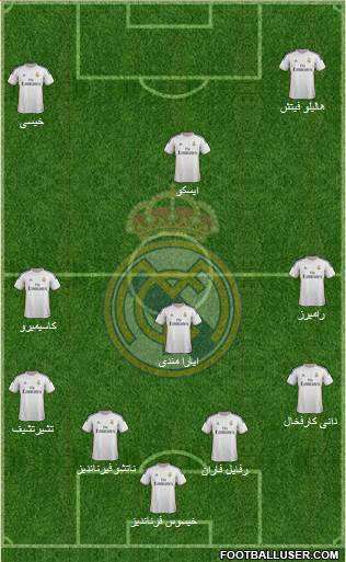 Real Madrid C.F. Formation 2014