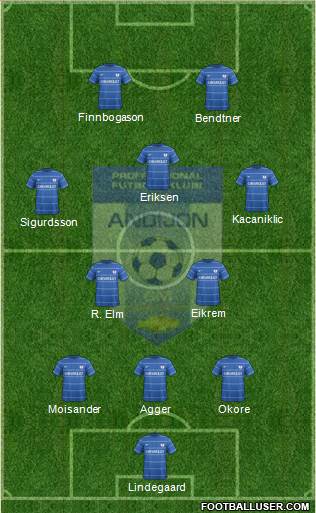 FJ Andijon Formation 2014