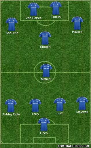 Chelsea Formation 2014