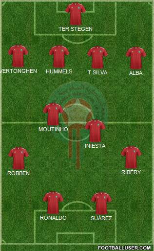 Morocco Formation 2014