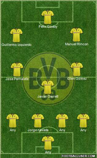 Borussia Dortmund Formation 2014