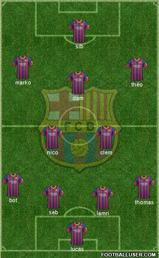 F.C. Barcelona Formation 2014