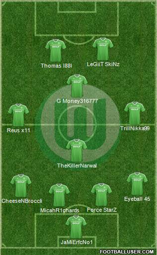VfL Wolfsburg Formation 2014