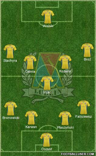 Motor Lublin Formation 2014