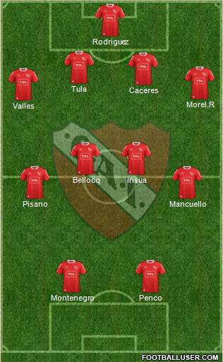 Independiente Formation 2014